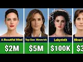 Jennifer Connelly Paycheck For Every Movie She Ever Made