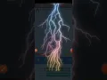 Doing The Scarytale Romance Challenge In Bitlife