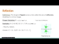 Math Geometry Transformations