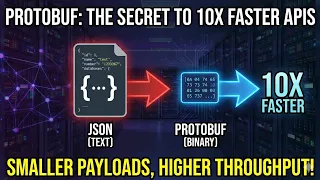 Protobuf The Secret to 10x Faster APIs