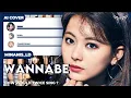 Download Lagu [ AI COVER ] HOW WOULD TWICE SING WANNABE ( ITZY ) | VERTICAL VIDEO