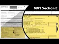 Filling out Section E of the 1 WI Title License Plate Application