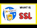 What Is SSL Secure Sockets Layer