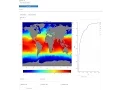 OPenDAP data visualisation with Bokeh