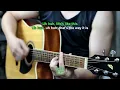 Complicated - Avril Lavigne (Acoustic karaoke)