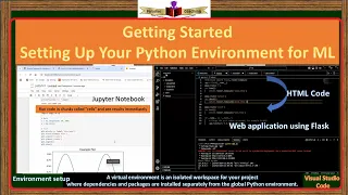 Getting Started Setting Up Your Python Environment for ML