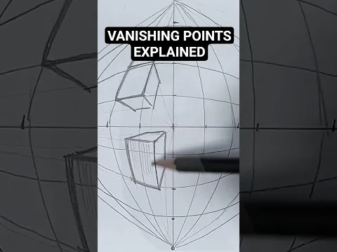 Vanishing Points explained in 60 Seconds (1,2 and 3 Point perspective) DrawlikeaSir