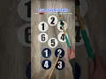 6 4 Polyrhythm How To Play