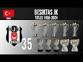 All Besiktas J K Titles 1956 - 2024
