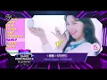 [2018 MGA] Best Dance Performance – Female: MOMOLAND