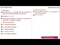 Operators Types of Operators Expressions in JAVA Programming