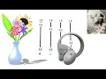 PM4Flower A Scriptable Parametric Modeling Interface for Procedural Flower Generation Using PM4VR