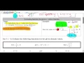 2 2 Notes - Function Notation Part 1