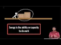 Internal and External Forces Explained