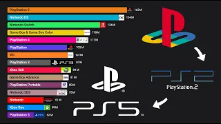 best selling game consoles 1978 2025 