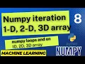 Iterating NumPy Arrays - Learn Numpy Iteration with For Loop Python Numpy Tutorials