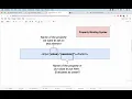 password generator app in angular - part 5