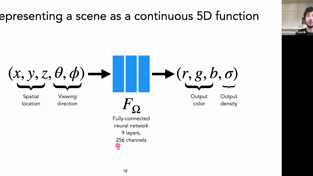 Neural Radiance Fields for View Synthesis | Matthew Tancik