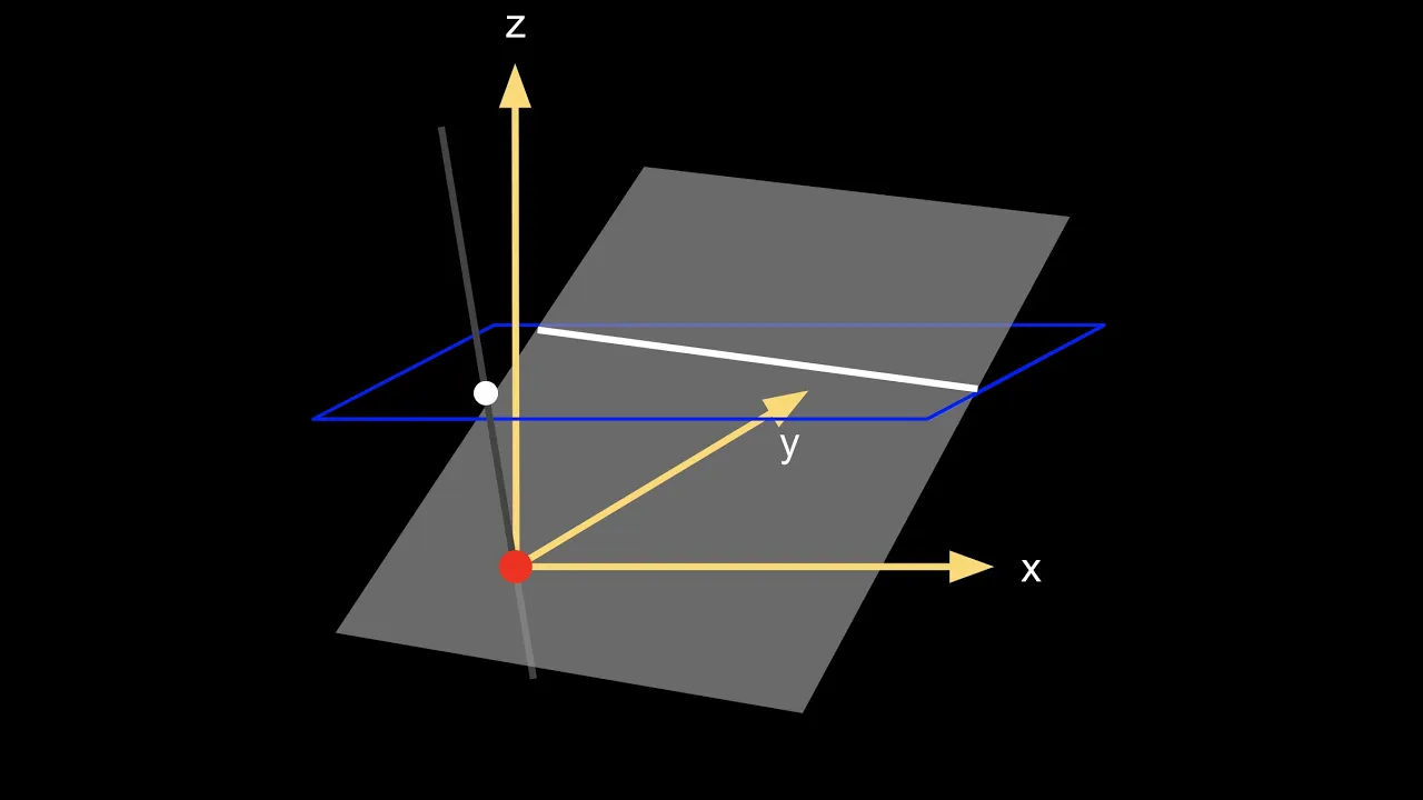 An Intuitive Introduction to Projective Geometry Using Linear Algebra
