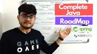 How To Master Java Programming Complete Java Roadmap for Beginners