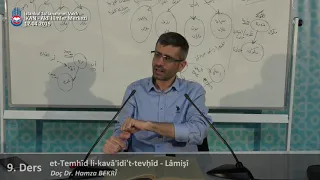 الله في الأزل يوصف بأنه خالق عند الأشاعرة والماتريدية دندنها