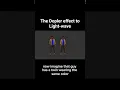 Download Lagu The Doppler Effect To Light-wave