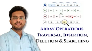 Array Operations Explained Traversal Insertion Deletion Searching DSA for Beginners DSA 6