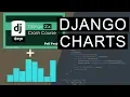Django Voting App Charts Traversy Media Django Crash Course Advanced