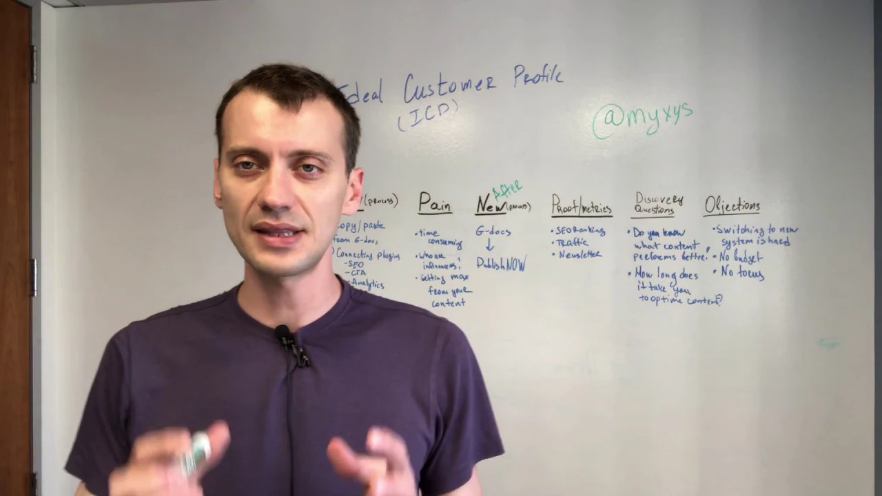 Ideal Customer Profile (ICP): How to Create Effective ICP - Goals, Pains, Metrics, Objections