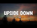 Download Lagu A*Teens - Upside Down (Lyrics)