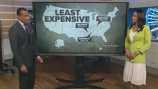 Study reveals the income you need to live comfortably in Texas in 2025