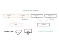 Interface In Java Programming JavaSE7 JDK1 7 and JavaSE 8 JDK1 8