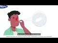How does it work Benadryl Allergy Relief