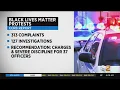 Civilian Complaint Review Board Recommends Discipline For Dozens Of NYPD Officers Over BLM Protests