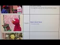 Elmo s World Music in Episode 4046 on Muppet Wiki