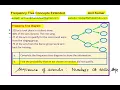 Frequency Tree Diagram Concept Extended to Probability with Application Example