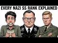 What It Was Like to Be Every Nazi SS Rank in WWII