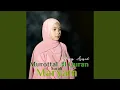 Download Lagu Murottal Al Quran Surah Maryam