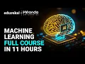 Machine Learning Full Course 2025 Machine Learning Tutorial Machine Learning Roadmap Edureka
