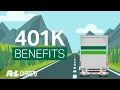 Did you know - 401K