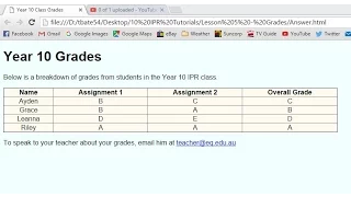 Making Tables Using HTML CSS