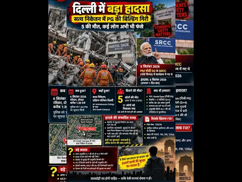 दिल्ली में बड़ा हादसा! सत्य निकेतन में PG की बिल्डिंग गिरी, 5 की मौत | PM मोदी से जुड़े सवाल