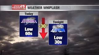 Active pattern comes to brief end tonight