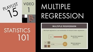 Statistics 101 Multiple Linear Regression The Very Basics