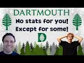 Dartmouth Class of 2029 Early Decision Data Or Lack Thereof