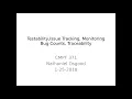 Building Testable Software