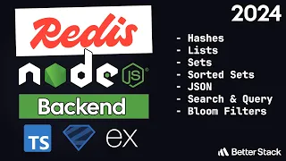 Modern Redis Crash Course Backend with Express TypeScript and Zod