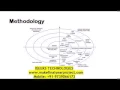 MobiContext A Context aware Cloud Based Venue Recommendation Framework new
