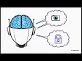 Day 59 Firmware vs Embedded Software What Actually Runs Inside Smart Devices