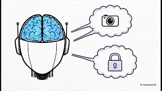 Day 59 Firmware vs Embedded Software What Actually Runs Inside Smart Devices